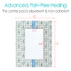 Waterproof Shower Protector Large Cover Shields for PICC Central Line