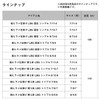 Daiwa Mechanical Ship Flickering Replacement Needle LBG Triple 8/6-8