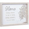Shudehill Giftware Family Tree of Life Wooden Frame Plaque -