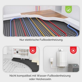 MOES Smart Thermostat Underfloor Heating Electric, Room Thermostat Underfloor Heating WLAN Programmable Compatible with Alexa/Google Home, Smart Life/Tuya App