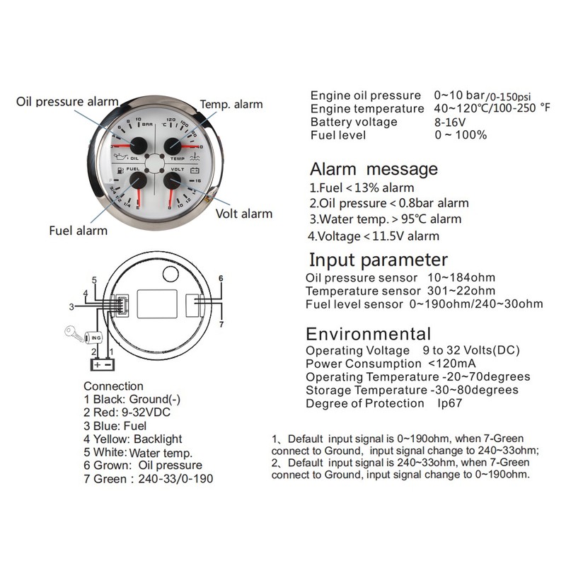 4in1 85mm Guage Multifunction Fuel Level Oil Pressure Water Temp