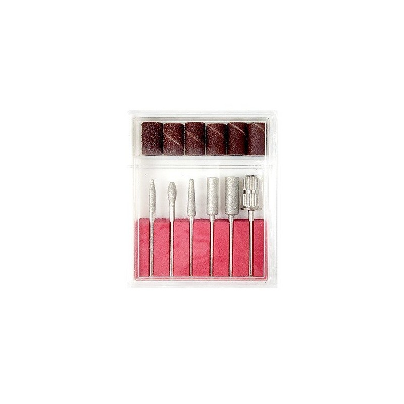 Hello Jane Self Nail Drill Fingernail & Toenail Scaling &