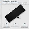Cocoon TravelSheet inlet Thermolite Performer black 2016 camp inlet
