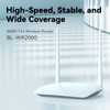 AC 300Mbps Wireless Router with 2 5dBi Antenna Support Access