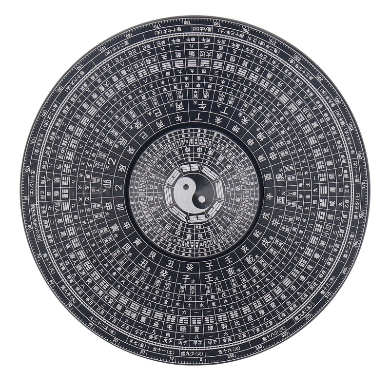 Metal Fingertip Rotation Toy Tai Ji Eight Trigram Compass Design