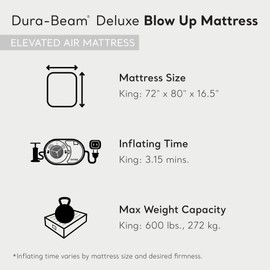 Intex 2 Pack Dura Beam Plus Deluxe Airbed, Inflatable Blow Up Portable Air Mattress with Built-in Internal Air Pump, King-Sized Bed