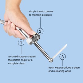Brondell Hand Held Bidet Sprayer for Toilet: Brondell CleanSpa Advanced Bidet Attachment, Precision Pressure Control Jet Spray, Ergonomic Handheld Bidet for Toilet, Toilet Water Sprayer & Hose Set