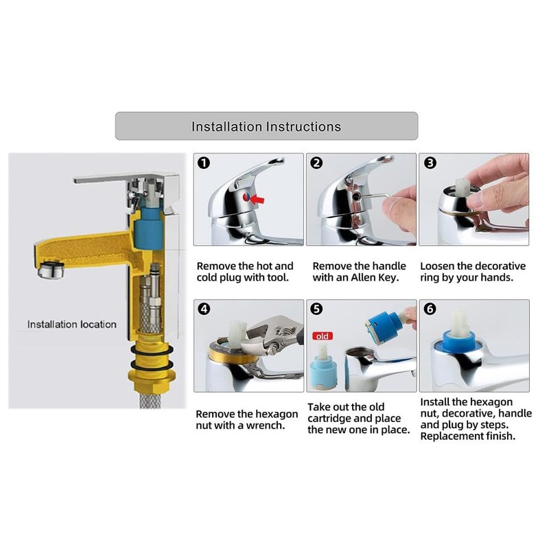 SEDAL Diameter 35mm Ceramic Faucet Cartridge Replacement for Single Handle