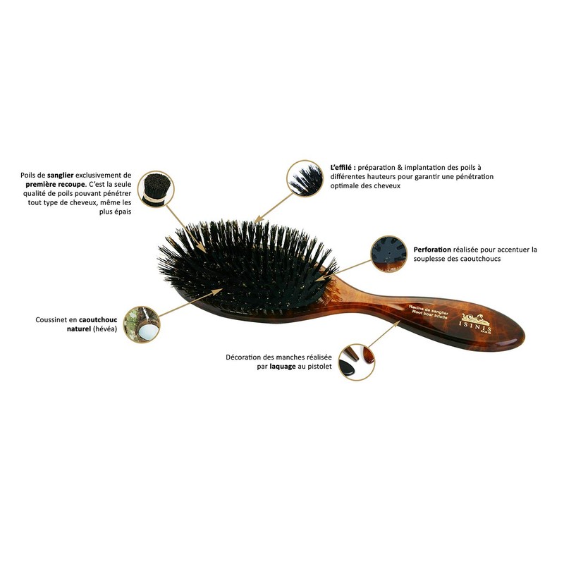 ISINIS 100% Boar Hair Cushion Brush GM LAQUE Line