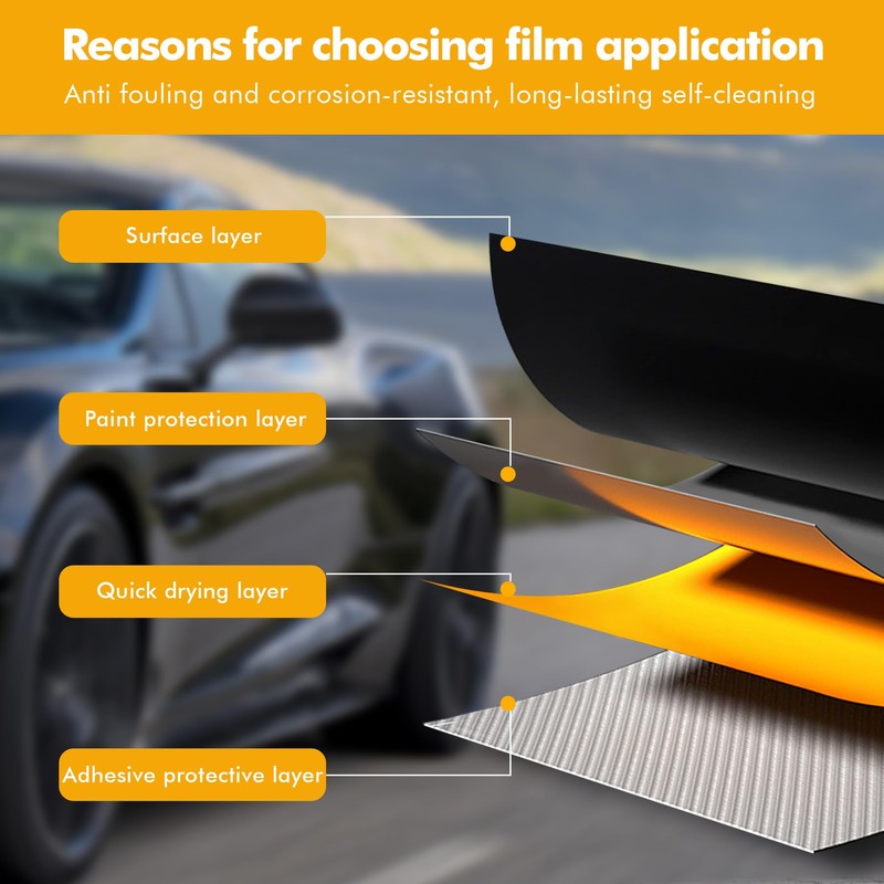 Yaobluesea Car Film