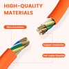 BANLIN 50FT 101678 Extension Cord Compatible with ProTeam Backpack Vacuums,