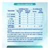 NAN 1 Optimal Pro Fórmula Para Lactantes De 0 a