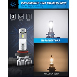 Nilight EF2 H10 LED Fog Light Bulbs, 250% Brightness, 5,0000 Hours Long Lifespan, 6000K Xenon White Fog Light Bulbs, 9140/9145 LED Fog Light DRL Bulbs Replacement,2-pack