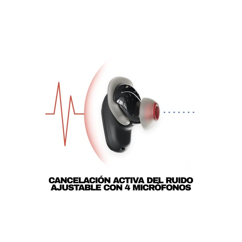 Skullcandy Method 360 ANC Wireless Earbuds with Sound by Bose