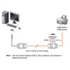 Aten USB Extender, 60m, UCE60-AT