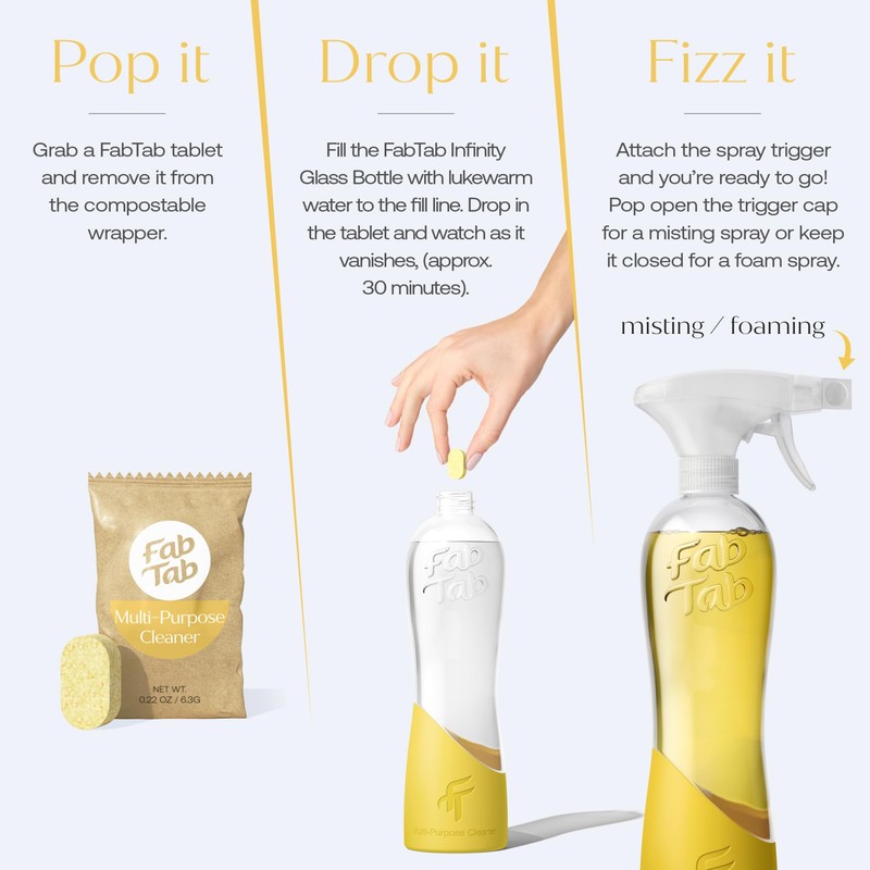 Fab Tab Multi Purpose Cleaner Cleaning Tablets, Eco-Concious Refillable Glass