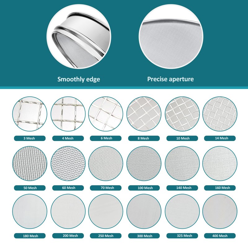 LVDALAB 304 Stainless Steel Lab Sieve Screen Mesh, 20 Mesh