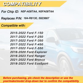 Vurkcy Key Fob Replacement for 2015-2022 Ford F-150/17-22 F-250 F-350 F-450 F-550/16-20 Explorer/ 16-23 Ranger/ 21-22 Bronco/ 18-23 EcoSport Car Keyless Entry Remote Control, N5F-A08TAA, 3 Btn, 2Pcs