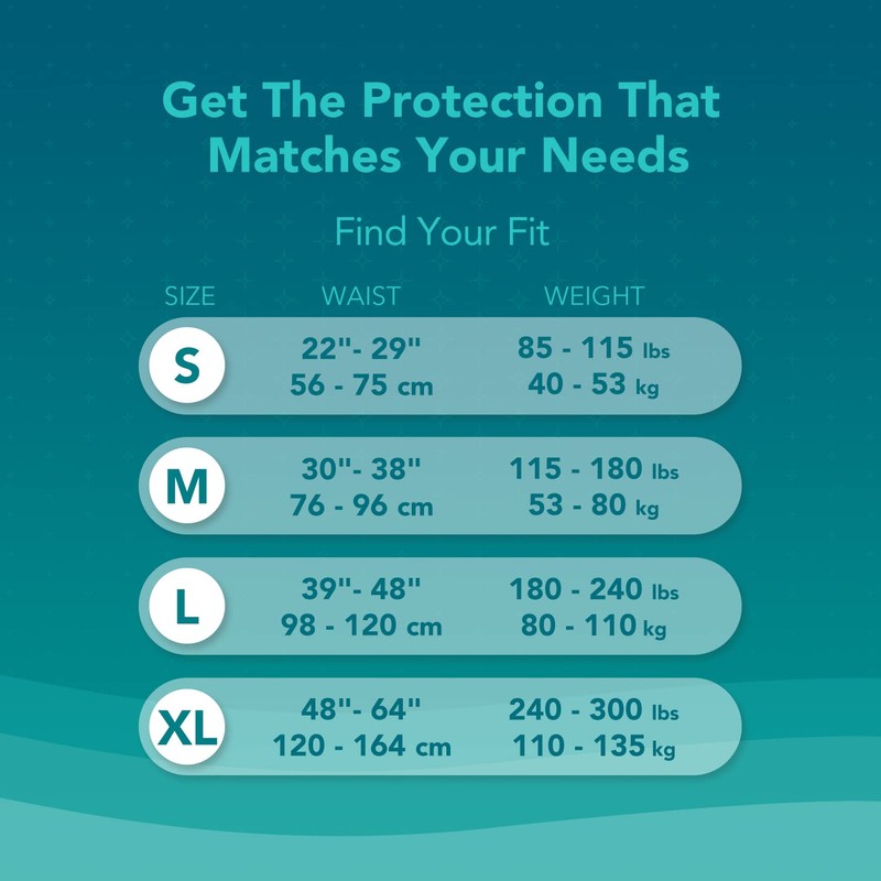 SUNKISS TrustPlus Unisex Adult Diapers, Medium, 12 Count - Heavy