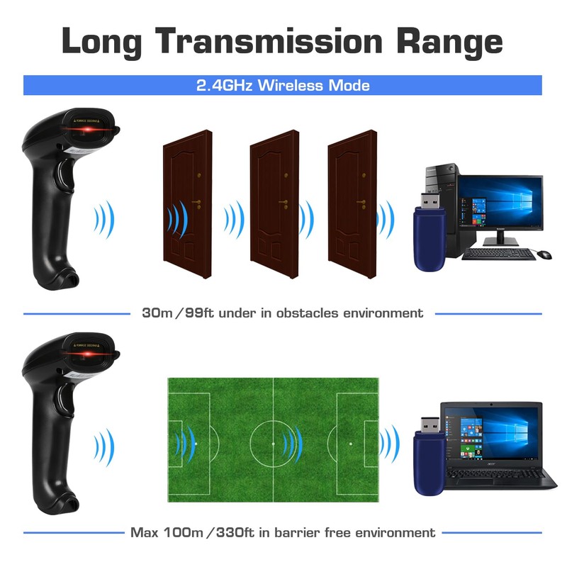 WoneNice 2.4G Wireless Barcode Scanner – 1D Handheld Cordless Barcode