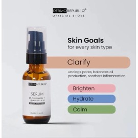 Dermorepubliq 5% Niacinamide + Hyaluronic Acid Sensitive Skin Formula Serum -