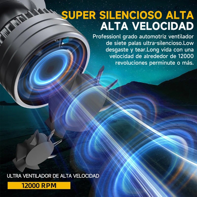 Kit De Faros Led H4 H7 H11 H1 9005 9006