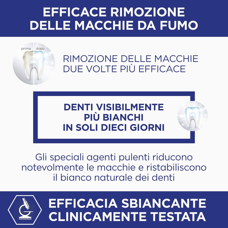 Denivit Cr Dentif Anti-Macchia