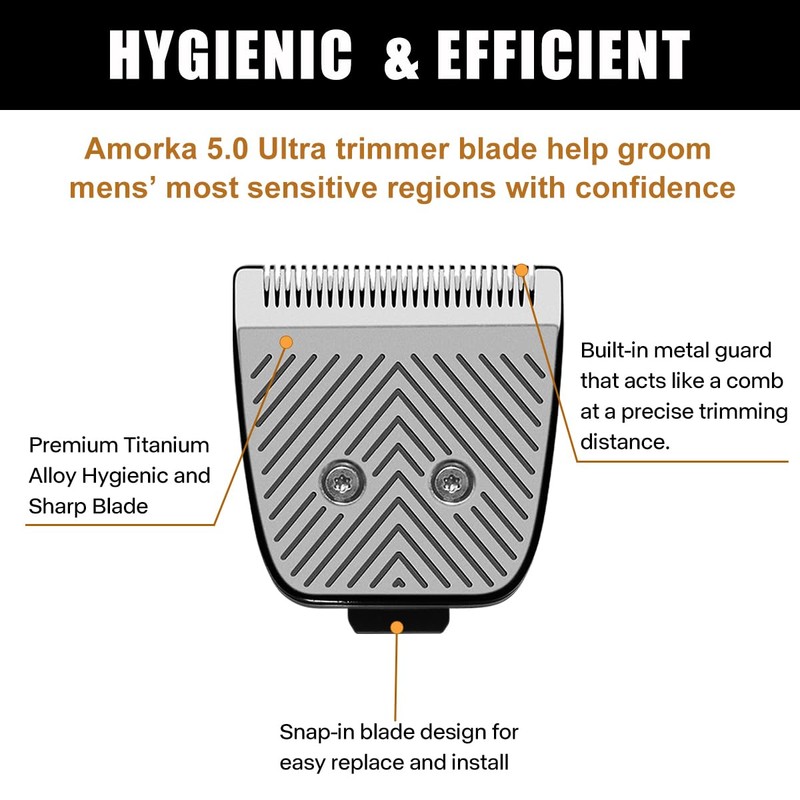 Replacement Blade for Manscaped The Lawn Mower 5.0 Ultra Trimmer