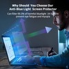 Phimoos Anti Blue Light Screen Protector for Macbook Pro 16
