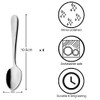 Grunwerg Windsor Carded 4-Piece Espresso Spoon Set 4ESPWDR/C, 18/0 Stainless