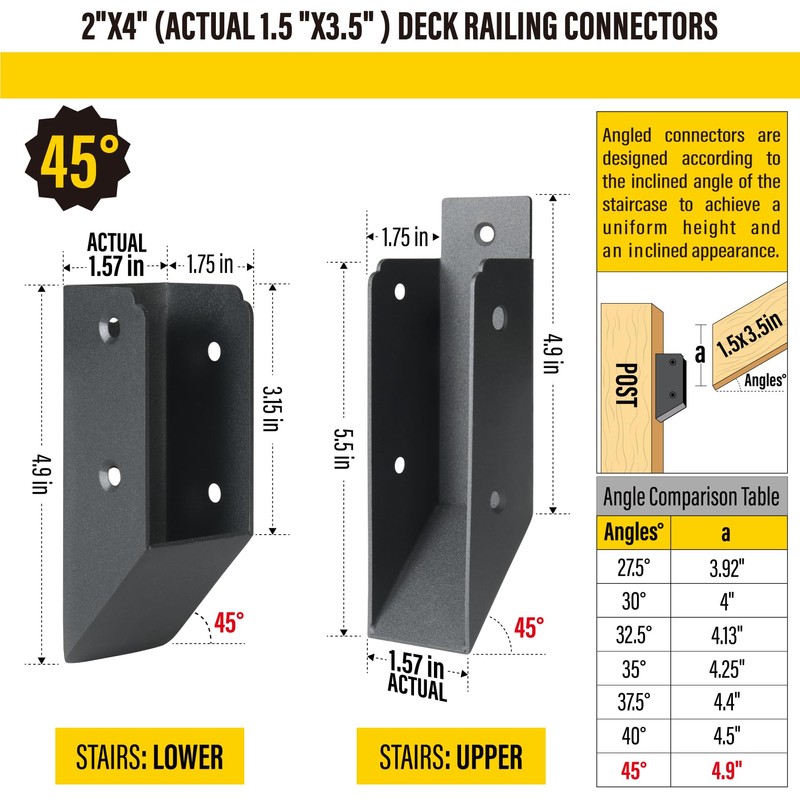 AECXM 201 Stainless Steel 2" x 4" (1 ½" x