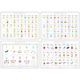 Enchante Study Poster Set of 4 (Hiragana | Katakana | Rough | Rounds | Alphabet) A3 / Rounded Corners / Waterproof