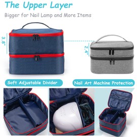 Ezindraw Ezindraw Nail Polish Organizer Bag, Nail Polish Organizer Case, Double Layer Nail Polish Storage Fits a Nail Lamp, Holds 30 Bottles (15ml/0.5 fl.oz), Storage Travel, Navy Blue