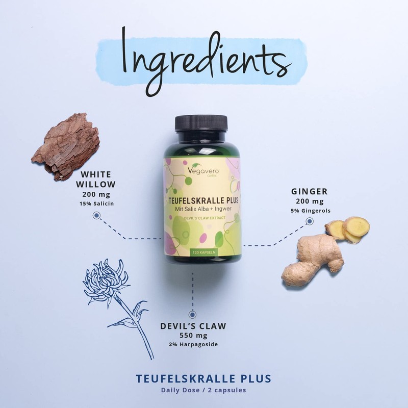 Devil’s Claw Vegavero® | 4400mg (8:1) Extract | 120 Vegan