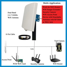 SignalPlus Long Range Outdoor Directional WiFi Antenna Dual Band 2.4GHz/ 5.8GHz for WiFi Router/WiFi Access Point/AP