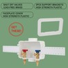 Lingmfg Washing Machine Outlet Box Sweat Thread with 2 inch