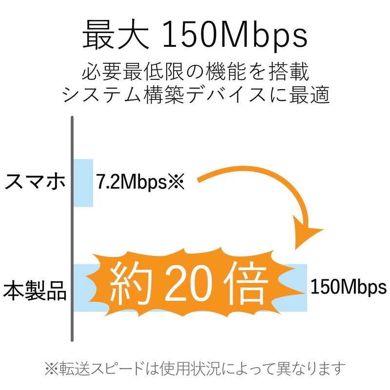 エレコム Wi-Fi 無線LAN 子機 150Mbps 11n/g/b 2.4GHz専用 USB2.0 コンパクトモデル ブラック