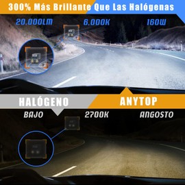 ANYTOP H7 Bombillas Led para Delanteros Faros,160W 20000LM 6000K 300% Brillo Kit de Conversión,Luz Alta Y Baja,Luces Antiniebla 2 Unidades