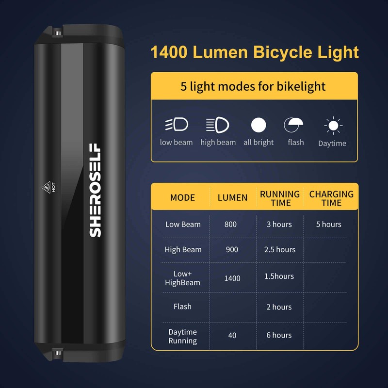 6 LED Bike Light USB-C Rechargeable Bicycle Headlight | 1400