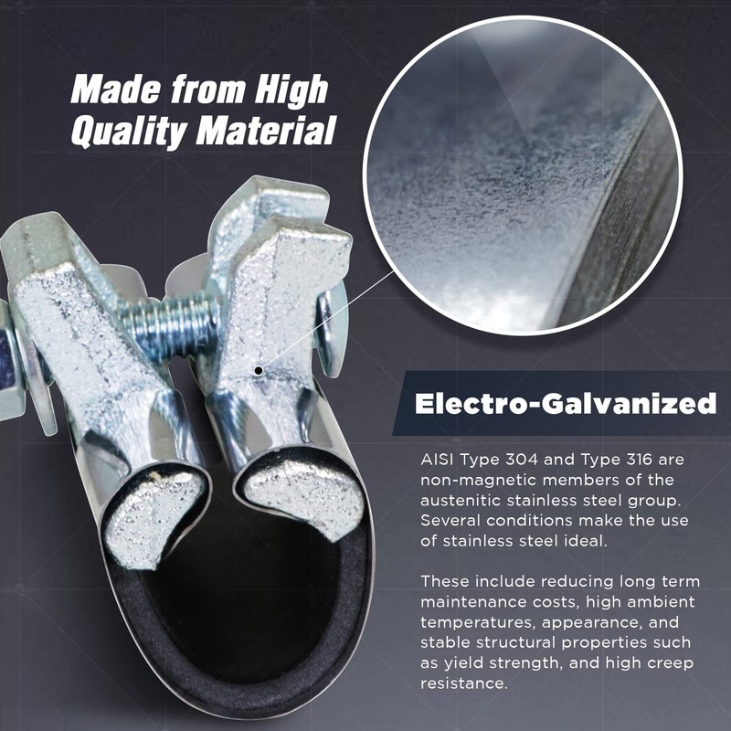 Highcraft Pipe Repair Clamp 3/4'', IPS Single Bolt, 3” Long,