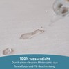 JONA SLEEP Mattress Protector (80-90 x 200 cm) Premium Moisture