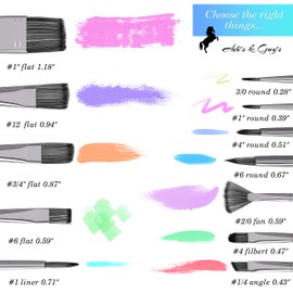 Acrylic Paint Brush Set with 12 Premium Artist Brushes Perfect for Acrylic Oil Watercolor, Artist Face and Body Professional Painting Kits with Pop-up Carrying Case (Black, 12)