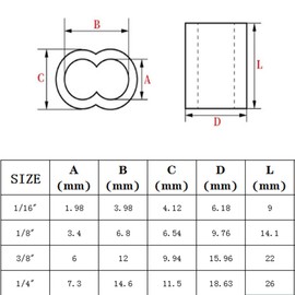 IMAGINE 200pcs 1/16" Aluminum Crimping Loop Sleeve, Cable Ferrule Wire Rope Sleeves Loop Sleeve（1/16" ）