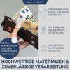 VON HEESEN Slim Wallet with RFID Protection - Mini Wallet