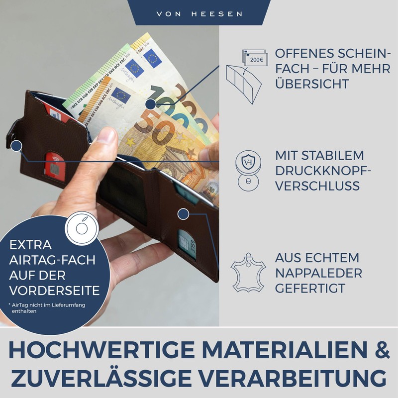 VON HEESEN Slim Wallet with RFID Protection - Mini Wallet