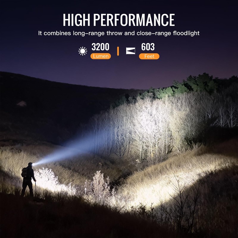 Sofirn HS43 Headlamp with Red Light, 3200 Lumen Rechargeable LED