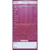 Nutricore WCS Max Arginine 19ml x 15 packs Mixed Berry