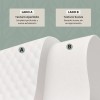 Toallitas Faciales Secas Desechables Extra Gr Elementa 300pz