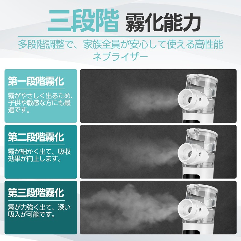 Watles MY-135B Mesh Nebulizer, Nebulizer, Automatic Cleaning Function, Inhaler for