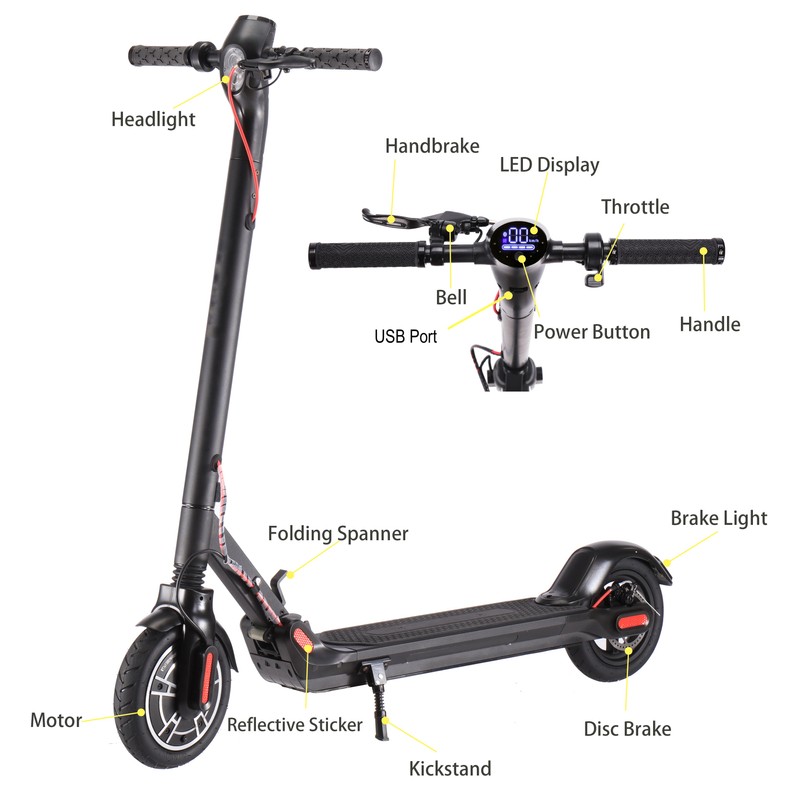 GlareWheel ES-S10PRO Electric Scooter